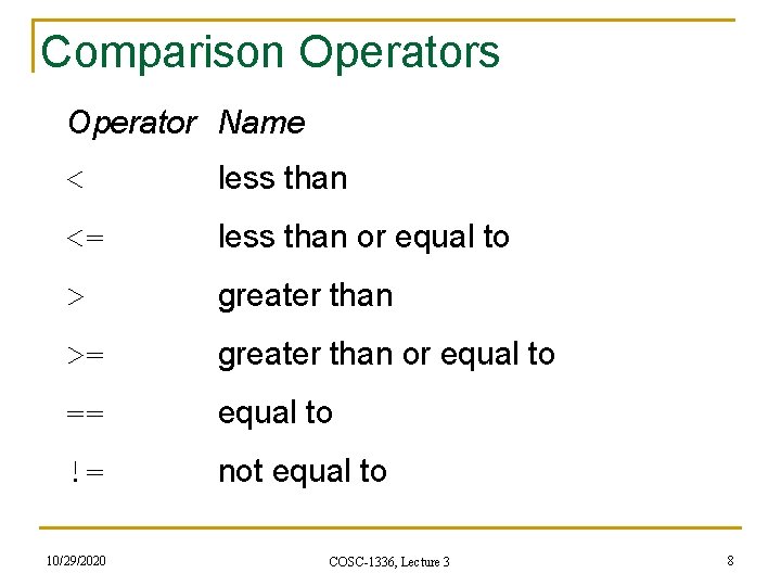 Comparison Operators Operator Name < less than <= less than or equal to > Comparison Operators Operator Name < less than <= less than or equal to >
