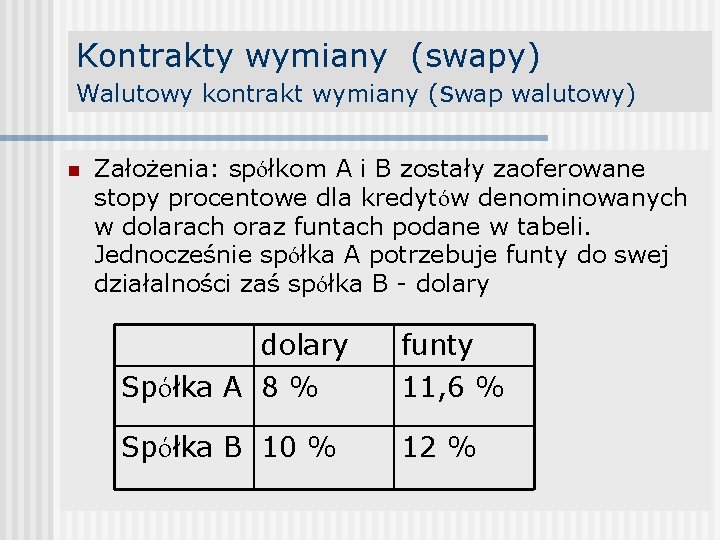 Kontrakty wymiany (swapy) Walutowy kontrakt wymiany (swap walutowy) n Założenia: spółkom A i B