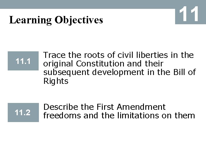 Learning Objectives 11. 1 11. 2 11 Trace the roots of civil liberties in