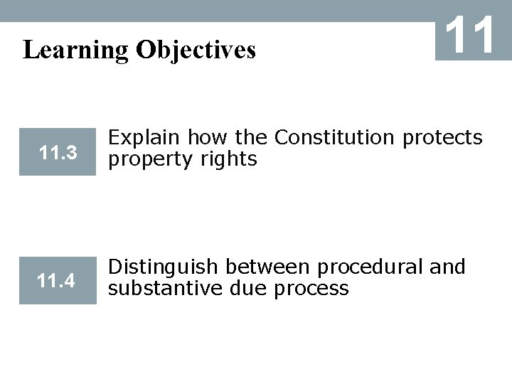 Learning Objectives 11 11. 3 Explain how the Constitution protects property rights 11. 4