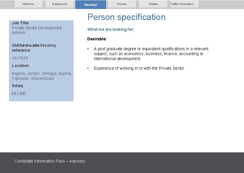 Welcome Background Vacancy Job Title Private Sector Development Adviser Process Timeline Further Information Person