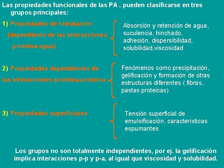 Las propiedades funcionales de las PA , pueden clasificarse en tres grupos principales: 1)