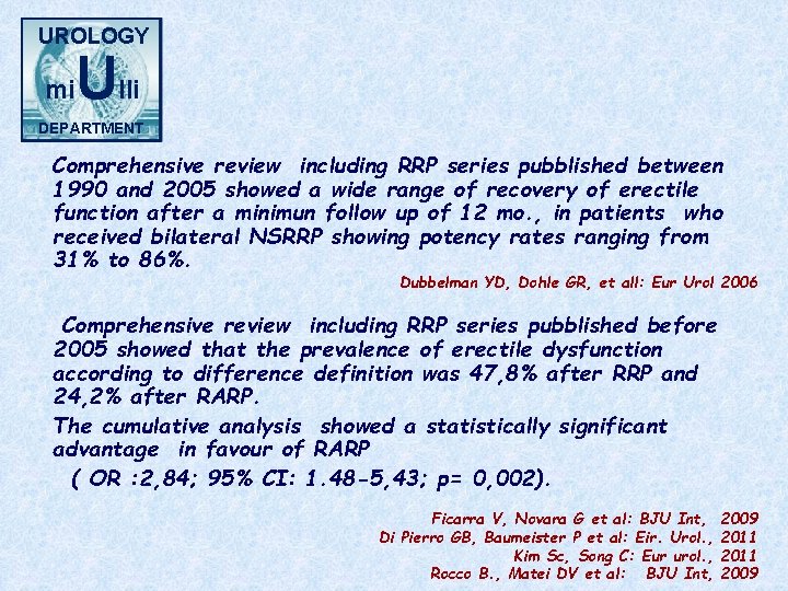 UROLOGY mi Ulli DEPARTMENT Comprehensive review including RRP series pubblished between 1990 and 2005