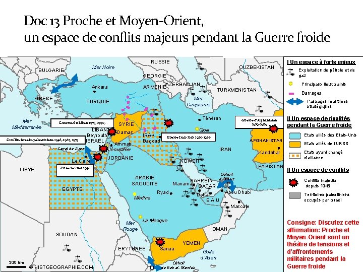 Doc 13 Proche et Moyen-Orient, un espace de conflits majeurs pendant la Guerre froide