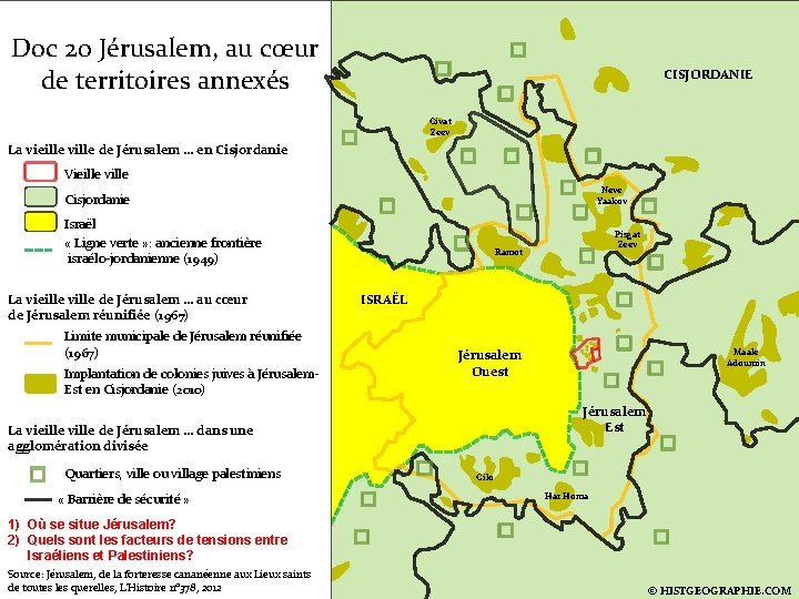 Doc 20 Jérusalem, au cœur de territoires annexés CISJORDANIE Givat Zeev La vieille ville