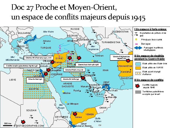 Doc 27 Proche et Moyen-Orient, un espace de conflits majeurs depuis 1945 RUSSIE Mer