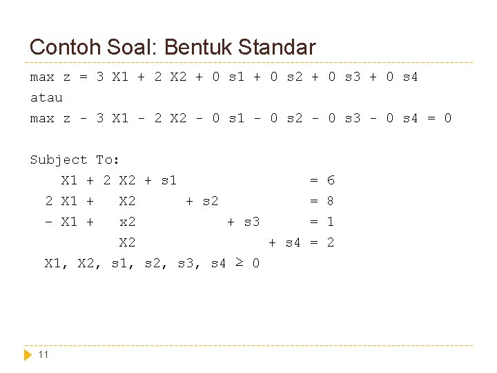 Contoh Soal: Bentuk Standar max z = 3 X 1 + 2 X 2