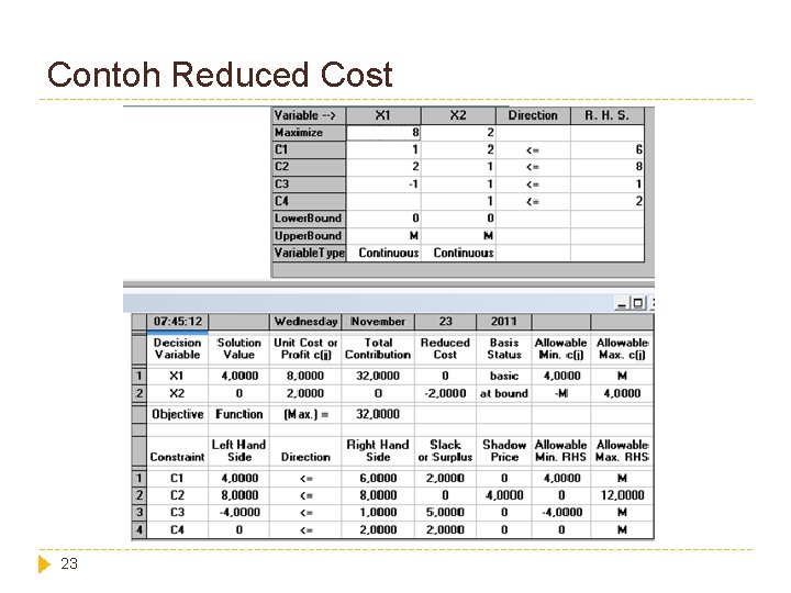 Contoh Reduced Cost 23 