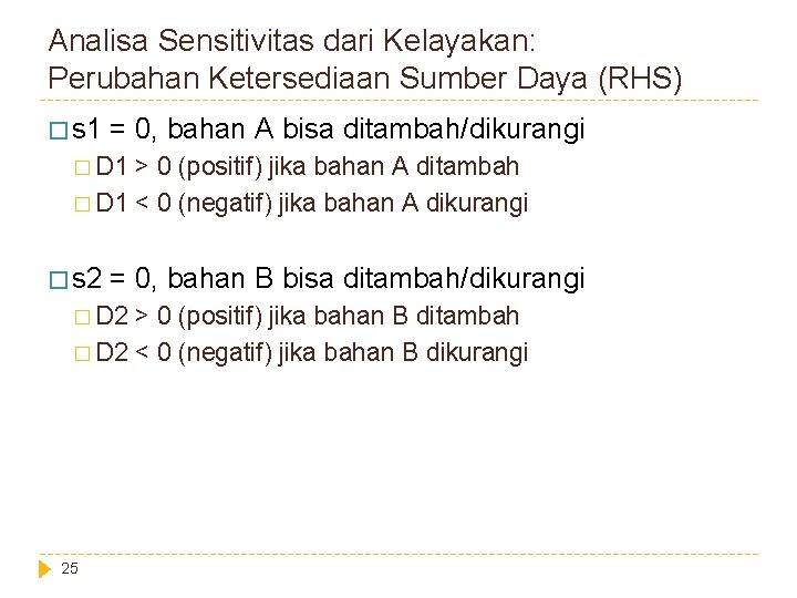 Analisa Sensitivitas dari Kelayakan: Perubahan Ketersediaan Sumber Daya (RHS) � s 1 = 0,