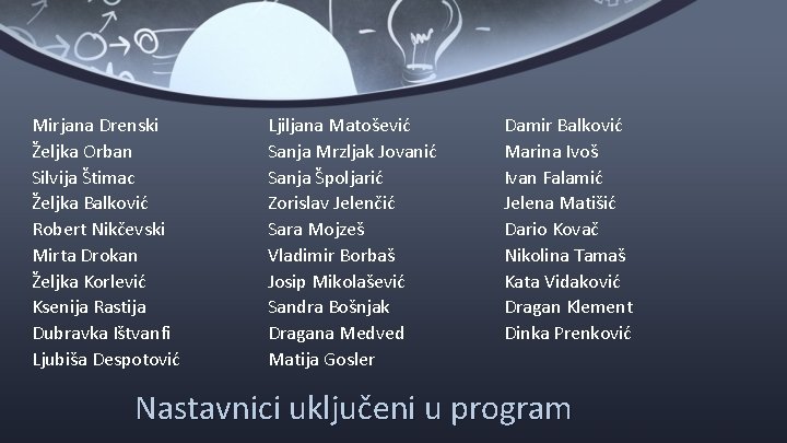 Mirjana Drenski Željka Orban Silvija Štimac Željka Balković Robert Nikčevski Mirta Drokan Željka Korlević