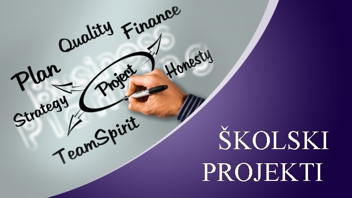 ŠKOLSKI PROJEKTI 