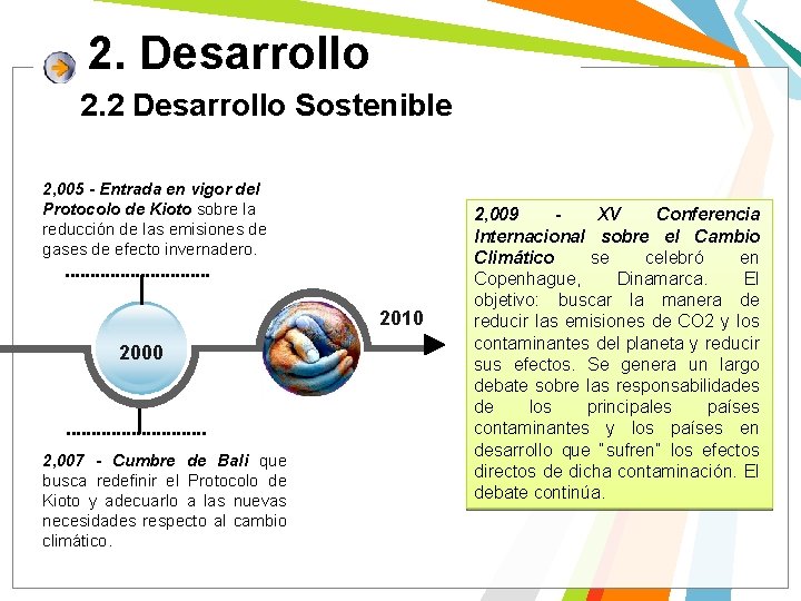 2. Desarrollo 2. 2 Desarrollo Sostenible 2, 005 - Entrada en vigor del Protocolo