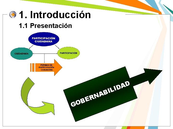 1. Introducción 1. 1 Presentación D A ID G IL B NA R E