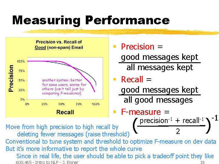 Measuring Performance another system: better for some users, worse for others (can’t tell just