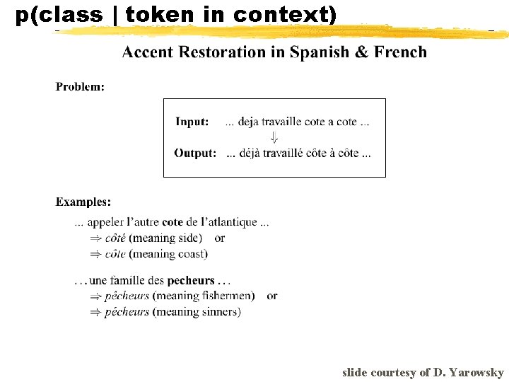 p(class | token in context) slide courtesy of D. Yarowsky 