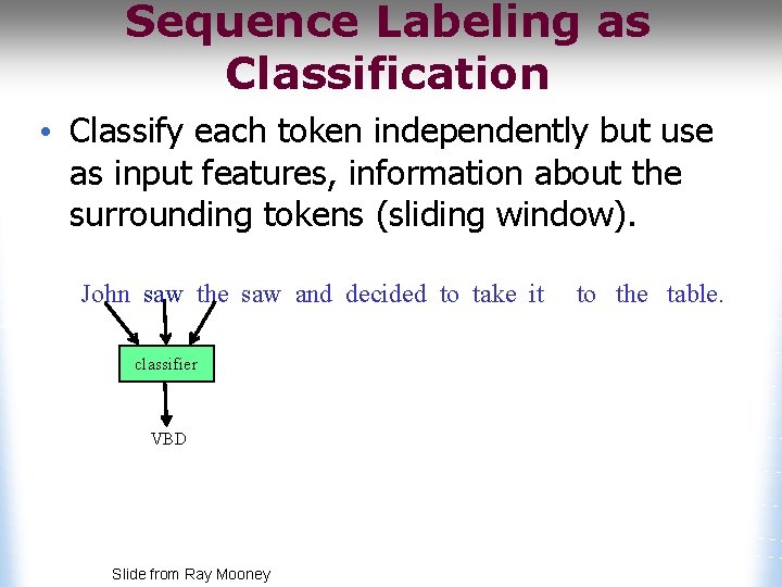 Sequence Labeling as Classification • Classify each token independently but use as input features,