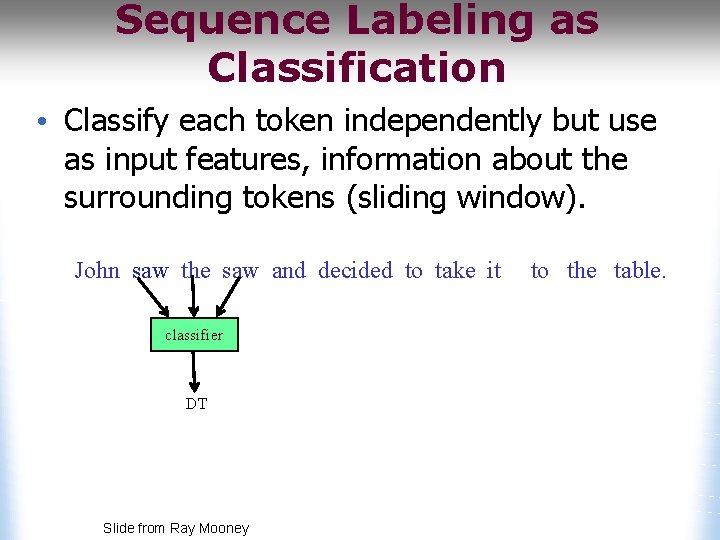 Sequence Labeling as Classification • Classify each token independently but use as input features,