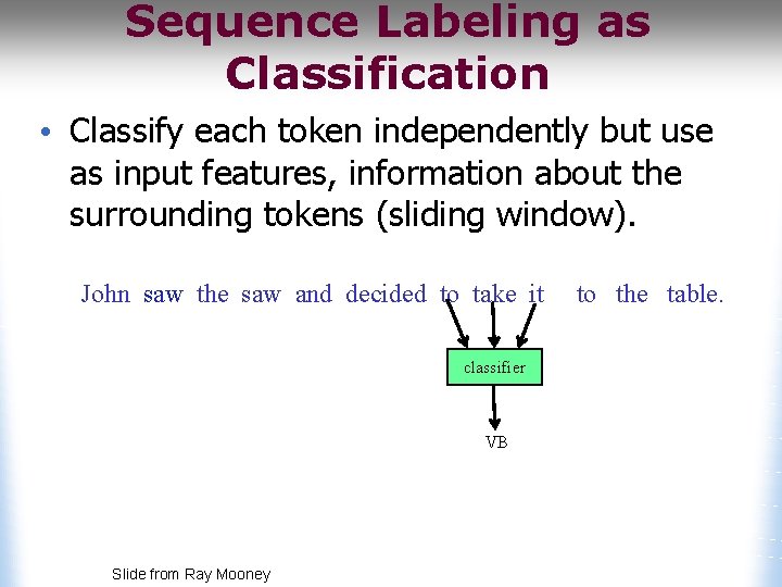 Sequence Labeling as Classification • Classify each token independently but use as input features,