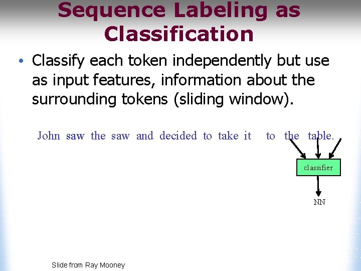 Sequence Labeling as Classification • Classify each token independently but use as input features,