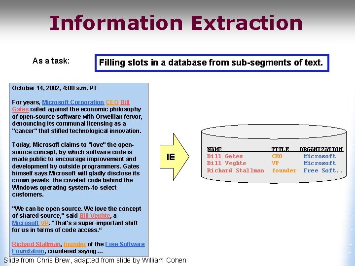 Information Extraction As a task: Filling slots in a database from sub-segments of text.