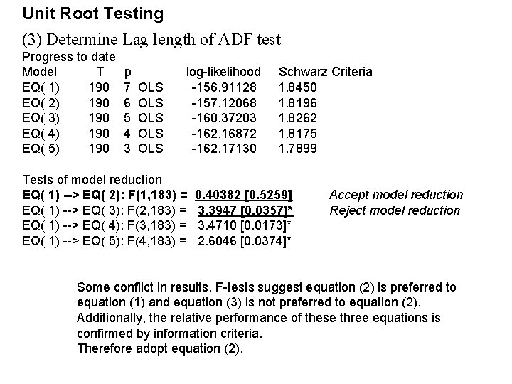Unit Root Testing (3) Determine Lag length of ADF test Progress to date Model Unit Root Testing (3) Determine Lag length of ADF test Progress to date Model