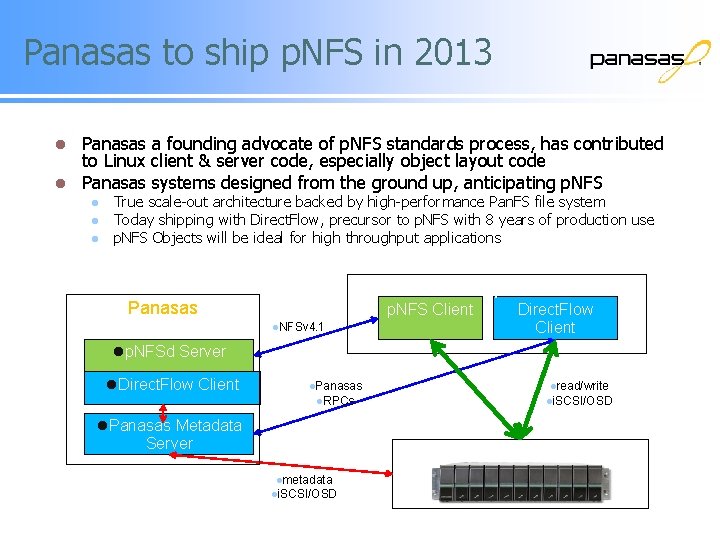 Panasas to ship p. NFS in 2013 Panasas a founding advocate of p. NFS