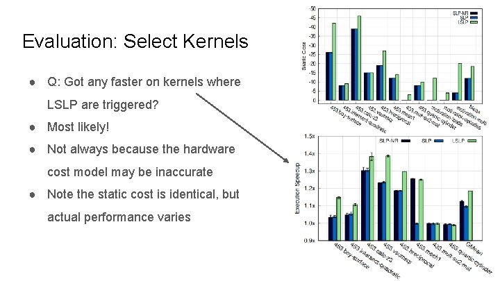 Evaluation: Select Kernels ● Q: Got any faster on kernels where LSLP are triggered?