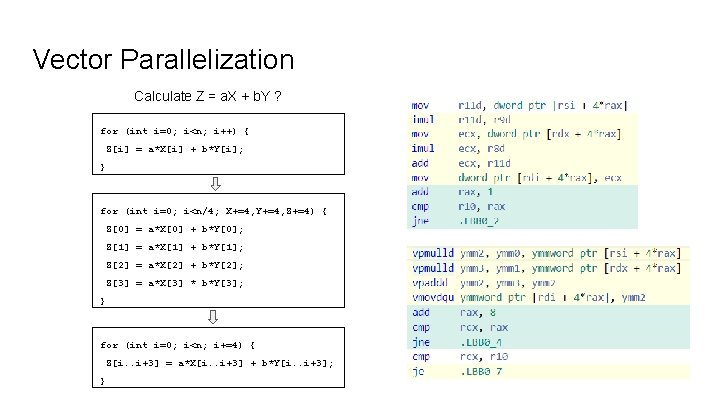 Vector Parallelization Calculate Z = a. X + b. Y ? for (int i=0;