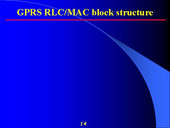 GPRS RLC/MAC block structure 14 