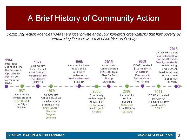 A Brief History of Community Action Agencies (CAAs) are local private and public non-profit