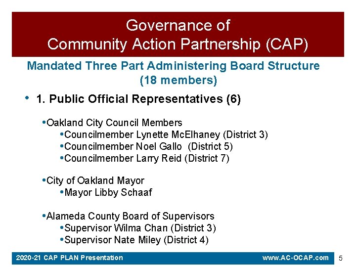 Governance of Community Action Partnership (CAP) Mandated Three Part Administering Board Structure (18 members)