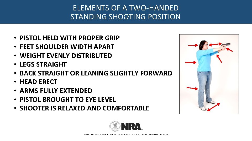 ELEMENTS OF A TWO-HANDED STANDING SHOOTING POSITION • • • PISTOL HELD WITH PROPER
