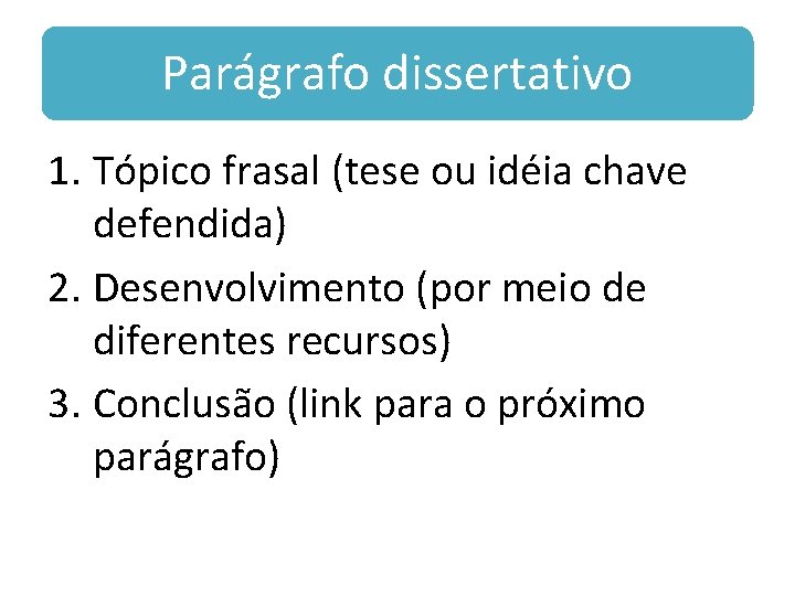 Parágrafo dissertativo 1. Tópico frasal (tese ou idéia chave defendida) 2. Desenvolvimento (por meio