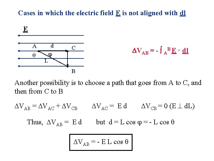 Cases in which the electric field E is not aligned with dl E A