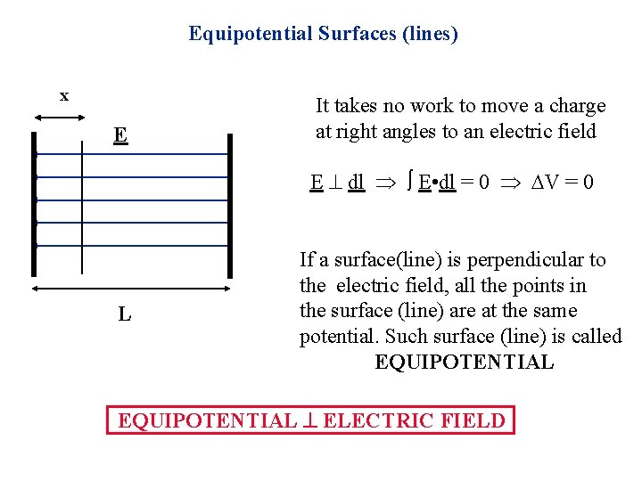 Equipotential Surfaces (lines) x E It takes no work to move a charge at