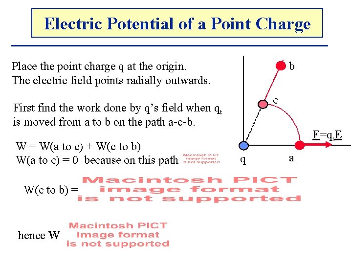 Electric. The Potential Electricof. Potential a Point Charge b Place the point charge q