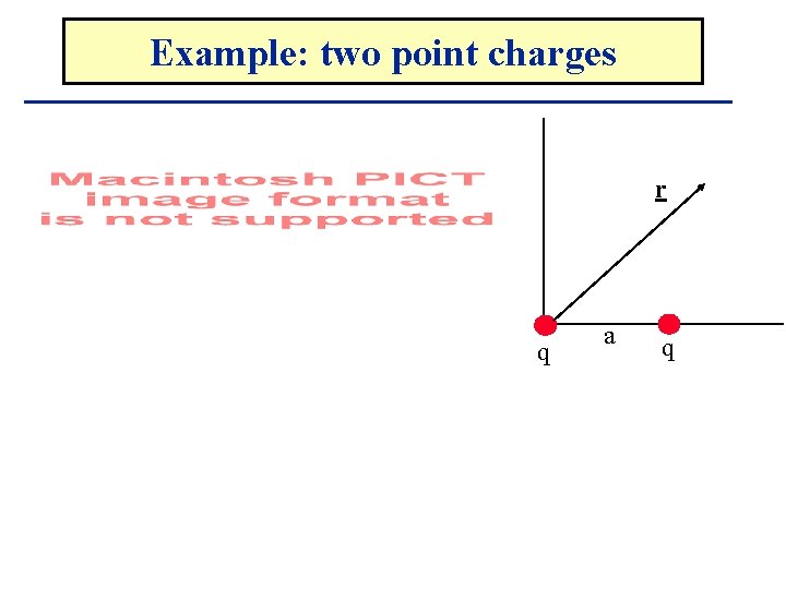 Example: two point charges r q a q 