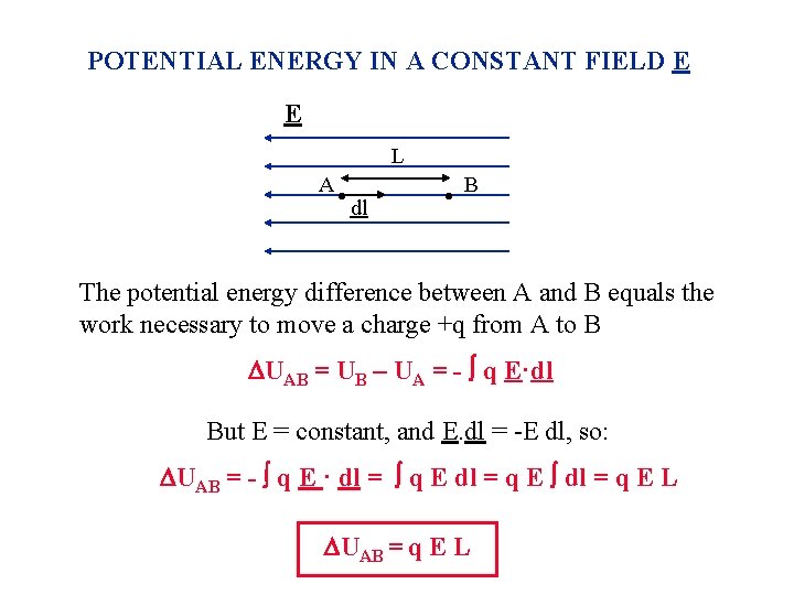POTENTIAL ENERGY IN A CONSTANT FIELD E E L A • dl • B
