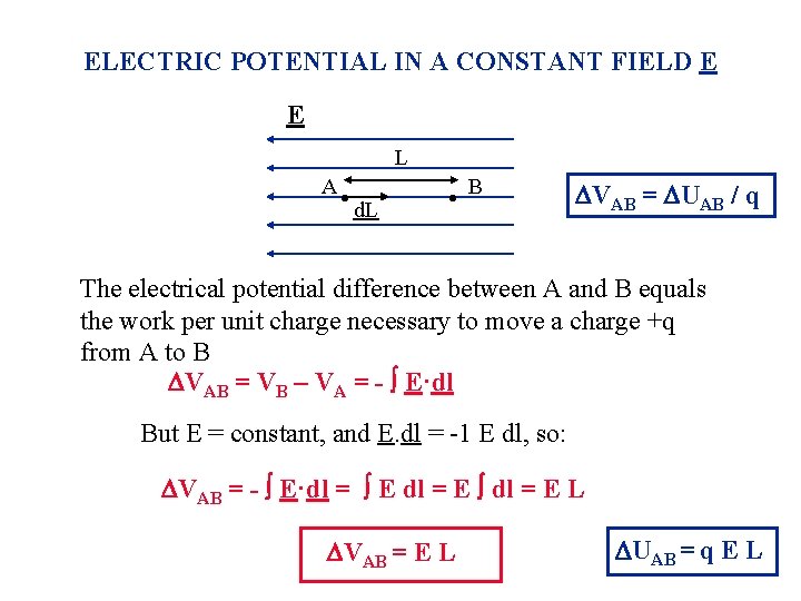 ELECTRIC POTENTIAL IN A CONSTANT FIELD E E L A • d. L •