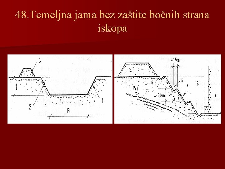 48. Temeljna jama bez zaštite bočnih strana iskopa 