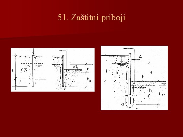 51. Zaštitni priboji 