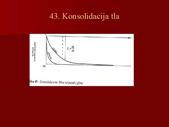 43. Konsolidacija tla 