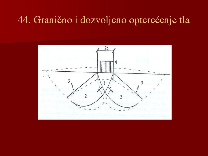 44. Granično i dozvoljeno opterećenje tla 