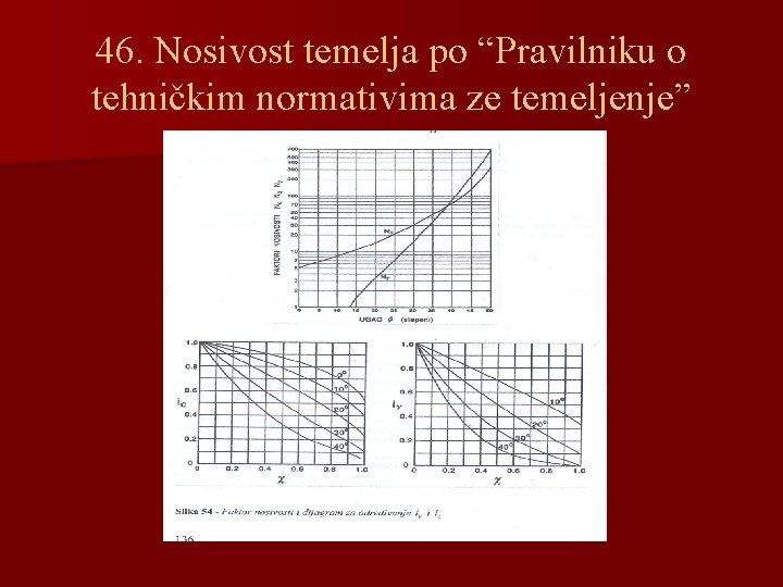 46. Nosivost temelja po “Pravilniku o tehničkim normativima ze temeljenje” 