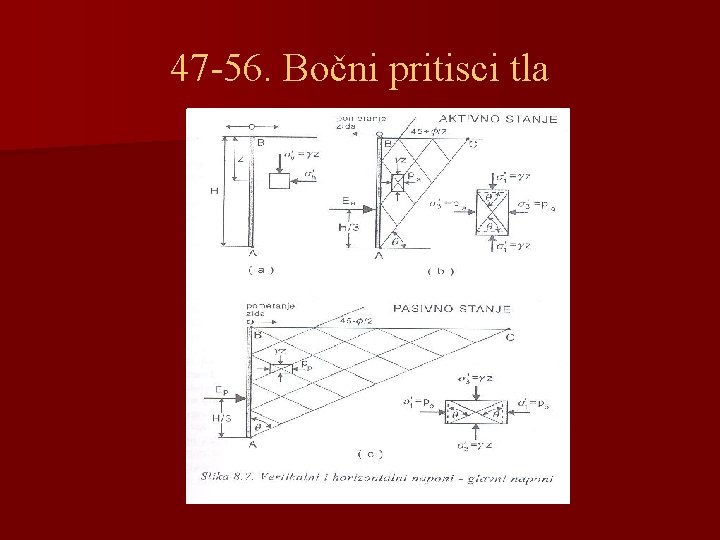 47 -56. Bočni pritisci tla 