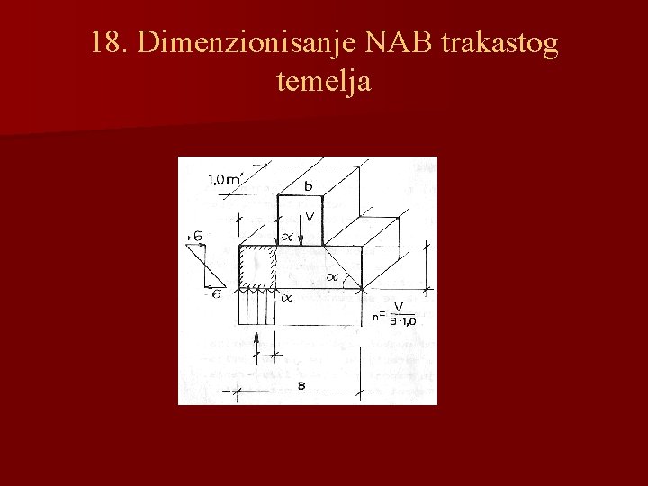 18. Dimenzionisanje NAB trakastog temelja a d a/2 sn·a 