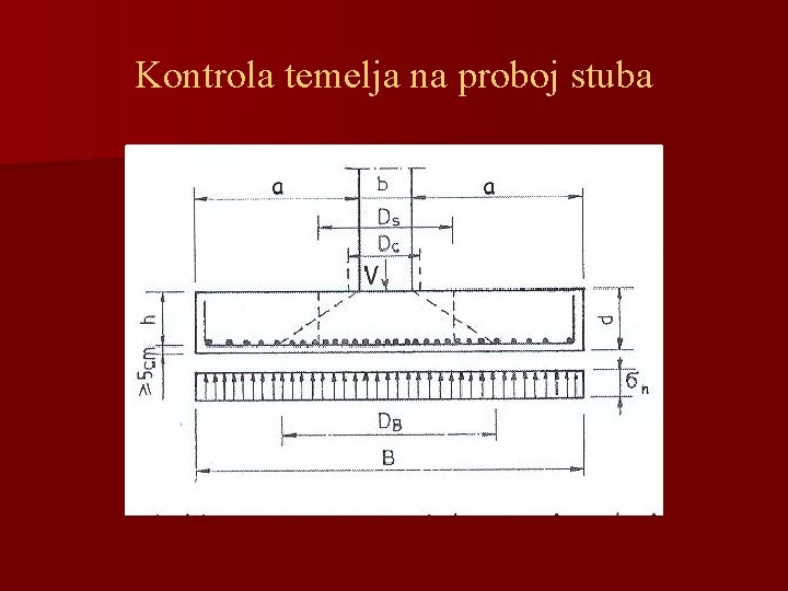 Kontrola temelja na proboj stuba 