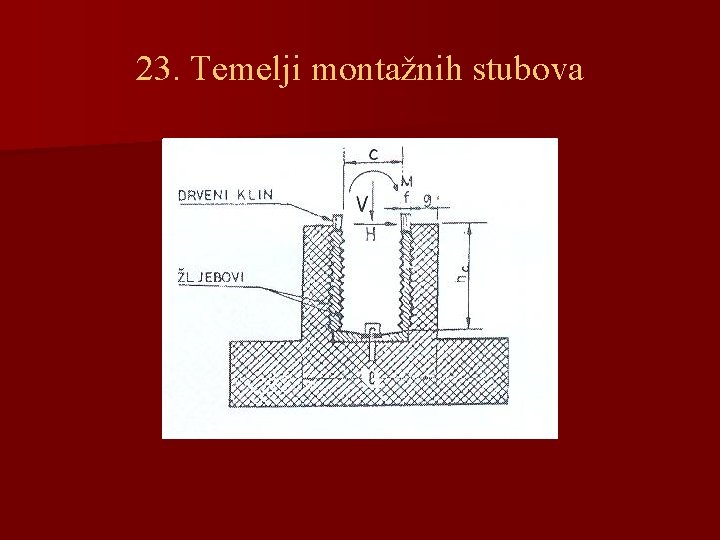 23. Temelji montažnih stubova 