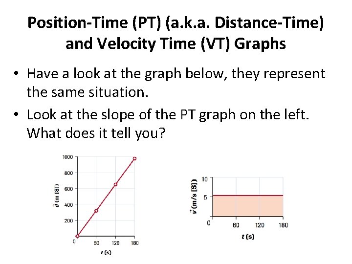 Position-Time (PT) (a. k. a. Distance-Time) and Velocity Time (VT) Graphs • Have a