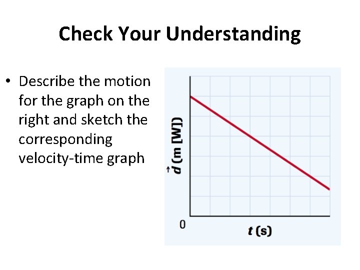 Check Your Understanding • Describe the motion for the graph on the right and